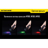 Фильтры NITECORE NFR65 красный
