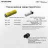 Фонарь + аккумулятор + powerbank NITECORE 21700SET 19427