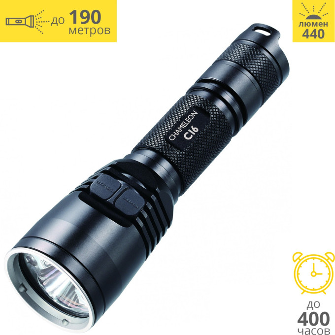 Фонарь NITECORE Chameleon CI6 Cree XP-G2 R5 + ИК