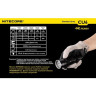 Фонарь NITECORE CHAMELEON CU6 XP-G2 + UV + RGB