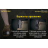 Фонарь NITECORE CONCEPT 2