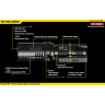 Фонарь NITECORE EA11 Cree XM-L2 U2