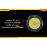 Фонарь NITECORE EA11 Cree XM-L2 U2