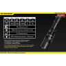 Фонарь NITECORE EA21 Explorer