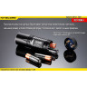 NITECORE EA41 Pioneer — фонарь на 4×AA, 1020 лм