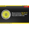 NITECORE EA41 Pioneer — фонарь на 4×AA, 1020 лм