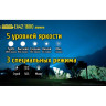 NITECORE EA42 — фонарь на 4×AA, 1800 лм