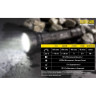 Фонарь NITECORE EA81 Cree XHP50