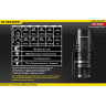 Фонарь NITECORE EC11 CREE XM-L2 U2