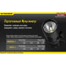 Фонарь NITECORE EC11 CREE XM-L2 U2
