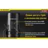 Фонарь NITECORE EC11 CREE XM-L2 U2