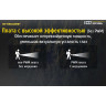 Фонарь NITECORE EC22 CREE XP-L HD V6