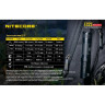 NITECORE EC23 — фонарь 1800 лм, CREE XHP35 HD E2