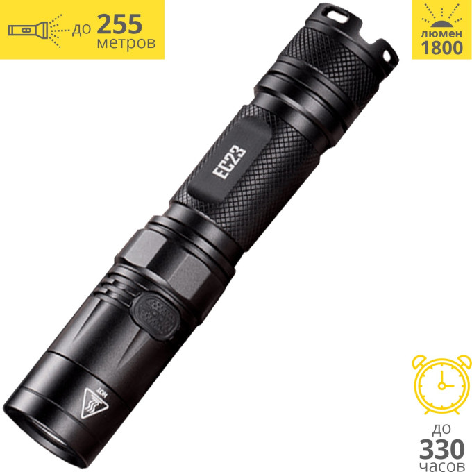 NITECORE EC23 — фонарь 1800 лм, CREE XHP35 HD E2