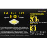 Фонарь NITECORE EC4GT Cree XP-L HI V3