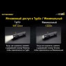Фонарь NITECORE EC4GTS CREE XHP35 HD