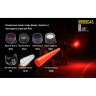 Фонарь NITECORE EC4S Cree XHP50