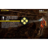 Налобный фонарь NITECORE HU60 19444