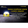 Фонарь NITECORE LA30 Blue Magnetic High CRI LED