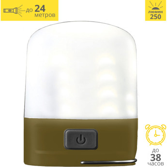 Фонарь NITECORE LR10 Olive магнитный (CRI 90+, 4500K)
