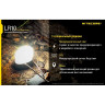 Фонарь NITECORE LR10 Panda Magnetic (CRI90, 4500K)
