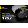 Фонарь NITECORE LR10 Panda Magnetic (CRI90, 4500K)