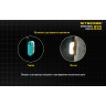 Фонарь NITECORE LR30 Green Magnetic High CRI