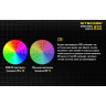Фонарь NITECORE LR30 (жёлтый, магнитный, High CRI)