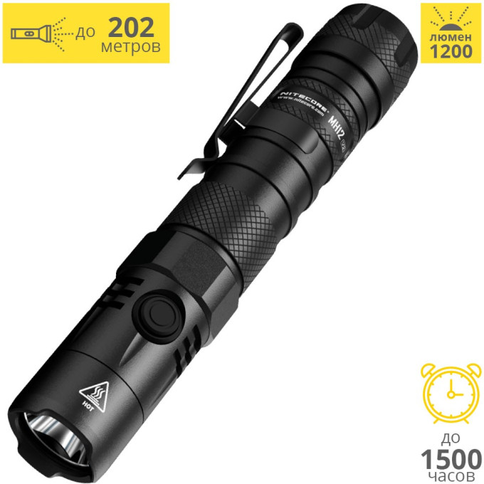 Фонарь NITECORE MH12 V2