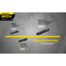 Фонарь NITECORE MH12 V2