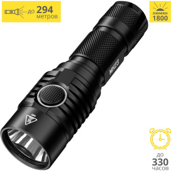 Фонарь NITECORE MH23 CREE XHP35 HD