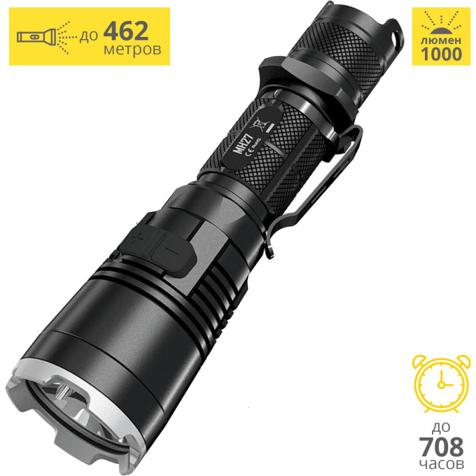 Фонарь NITECORE MH27 CREE XP-L HI V3 RGB