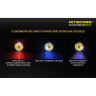 NITECORE MH27UV — тактический фонарь с УФ-подсветкой