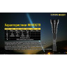 Фонарь NITECORE MH40GTR CREE XP-L HI V3