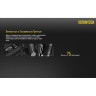 Фонарь NITECORE MT20A