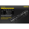 Фонарь NITECORE MT20A
