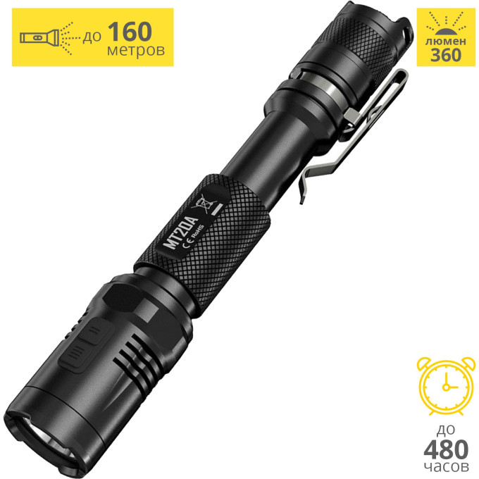 Фонарь NITECORE MT20A