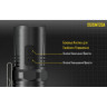 Фонарь NITECORE MT20A