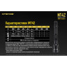 NITECORE MT42 — фонарь Cree XHP35 HD