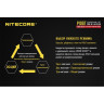 Фонарь NITECORE P10GT Cree XP-L HI V3