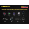 Фонарь NITECORE P10GT Cree XP-L HI V3