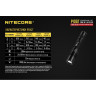 Фонарь NITECORE P10GT Cree XP-L HI V3