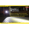 Фонарь NITECORE P20 Cree XM-L2 T6