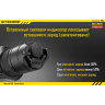 Фонарь NITECORE P20 Cree XM-L2 T6