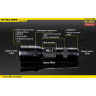 Фонарь NITECORE P20 Cree XM-L2 T6