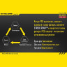 Фонарь NITECORE P20 Cree XM-L2 T6