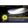 Фонарь NITECORE P20i 19618