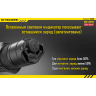 Фонарь NITECORE P20UV (CREE XM-L2 T6)