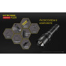 Фонарь NITECORE P22R CREE XHP35 HD