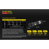 Фонарь NITECORE P22R CREE XHP35 HD